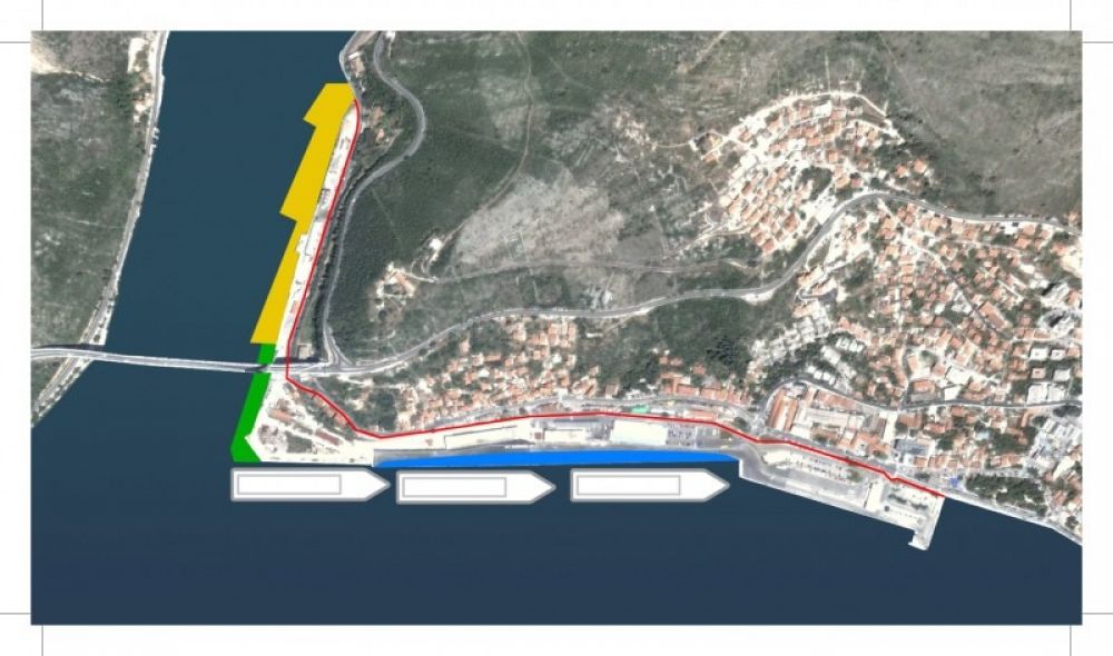 Sidrište - Luka Dubrovnik